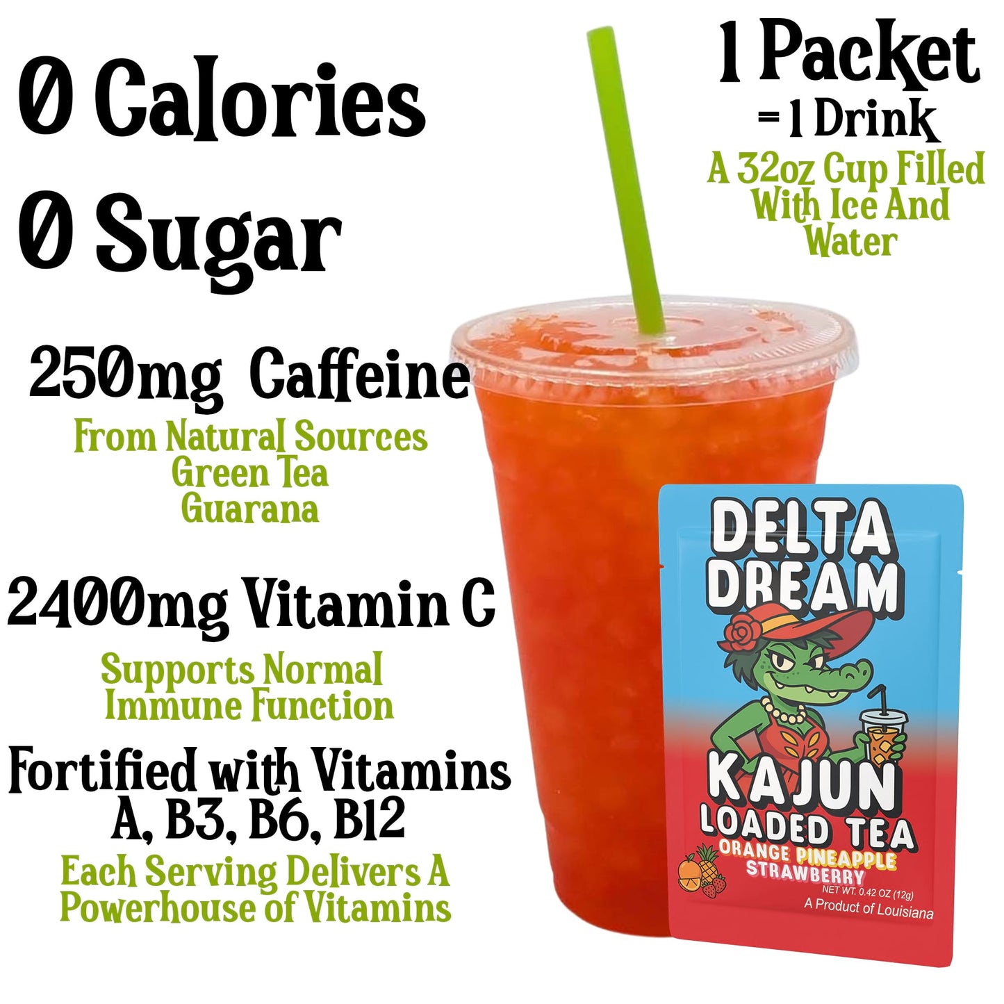 Image emphasizing the key advantages: 250mg Caffeine, 2400mg Vitamin C, Zero Calories, and Zero Sugar. The text is placed next to a single packet and a large cup containing the vibrant, red-orange prepared drink.