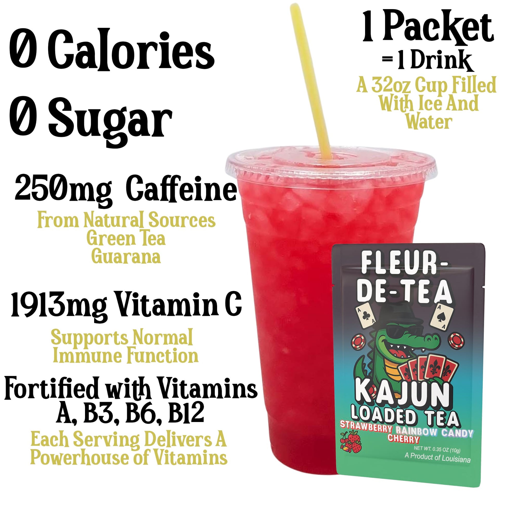 Photo emphasizing core stats: 250mg Caffeine, Zero Calories, Zero Sugar, and 1913mg Vitamin C. A single packet rests next to a large cup of the prepared, bright red loaded tea.