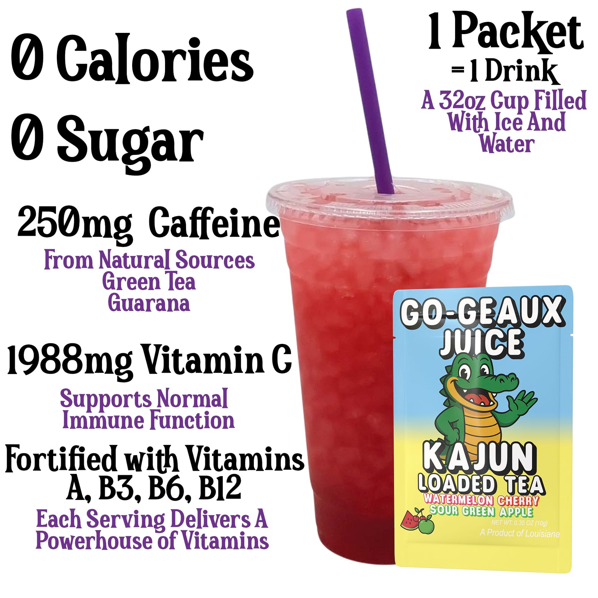 Photo emphasizing the product's core specs: 250mg Caffeine, Zero Calories, Zero Sugar, and 1988mg Vitamin C.