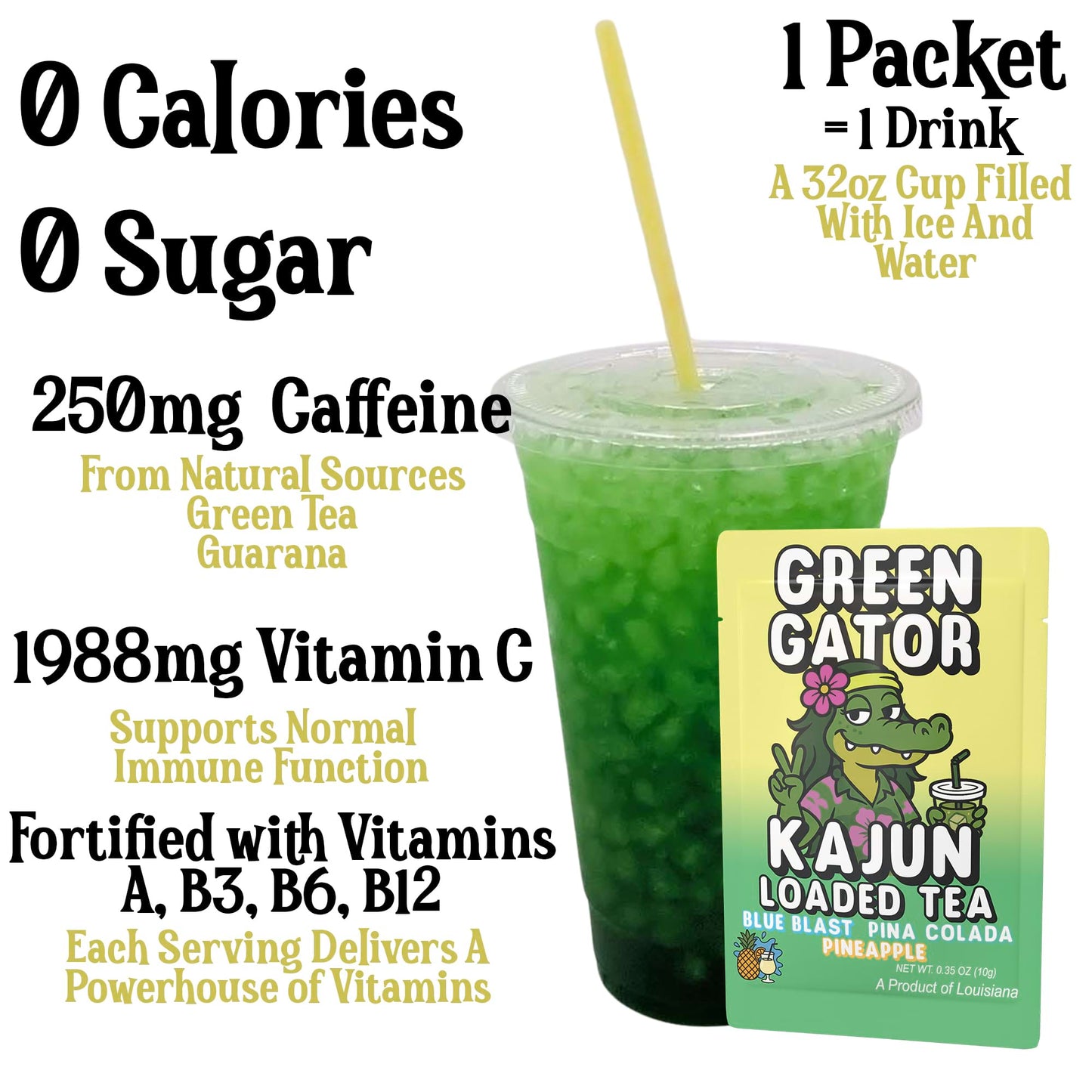 Photo detailing the product stats: 250mg Caffeine, Zero Calories, Zero Sugar, and 1988mg Vitamin C.