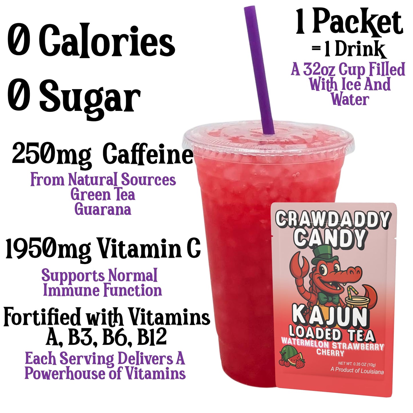A photo detailing the core product stats: 0 Calories, 0 Sugar, 250mg Caffeine, and 1950mg Vitamin C. The image features a single packet alongside a 32oz cup of the prepared, bright red, icy loaded tea.