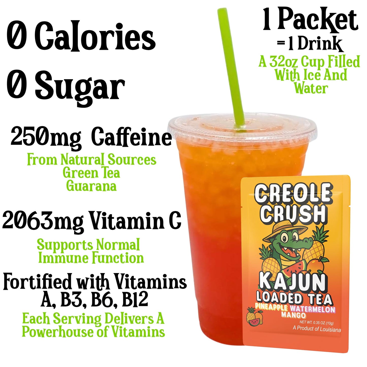 Key product data is highlighted in this image: 250mg Caffeine, 2063mg Vitamin C, 0 Calories, 0 Sugar, and a vitamin-fortified formula. The text appears next to a single packet and a clear cup holding the brightly layered orange and red finished tea.