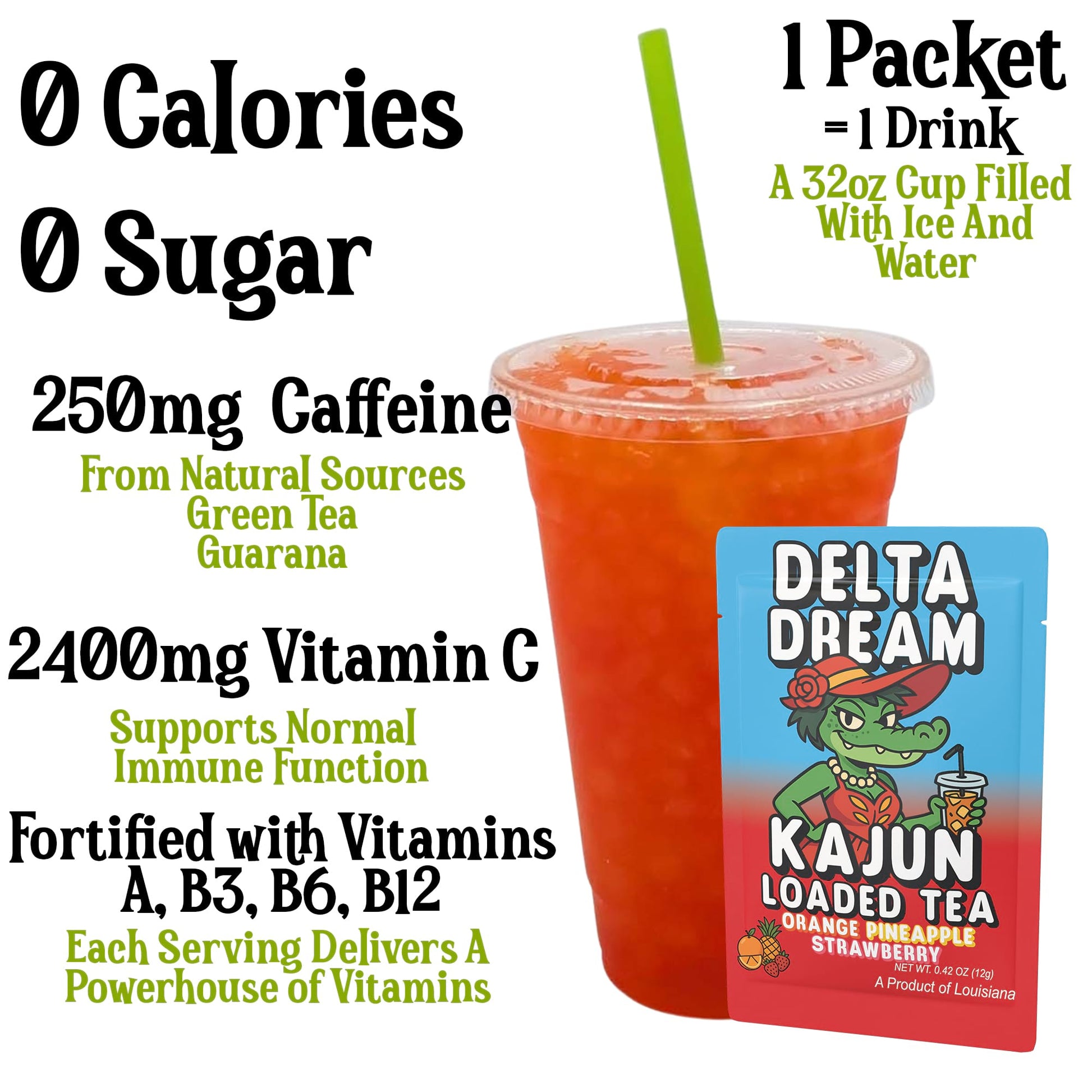 Image emphasizing the key advantages: 250mg Caffeine, 2400mg Vitamin C, Zero Calories, and Zero Sugar. The text is placed next to a single packet and a large cup containing the vibrant, red-orange prepared drink.