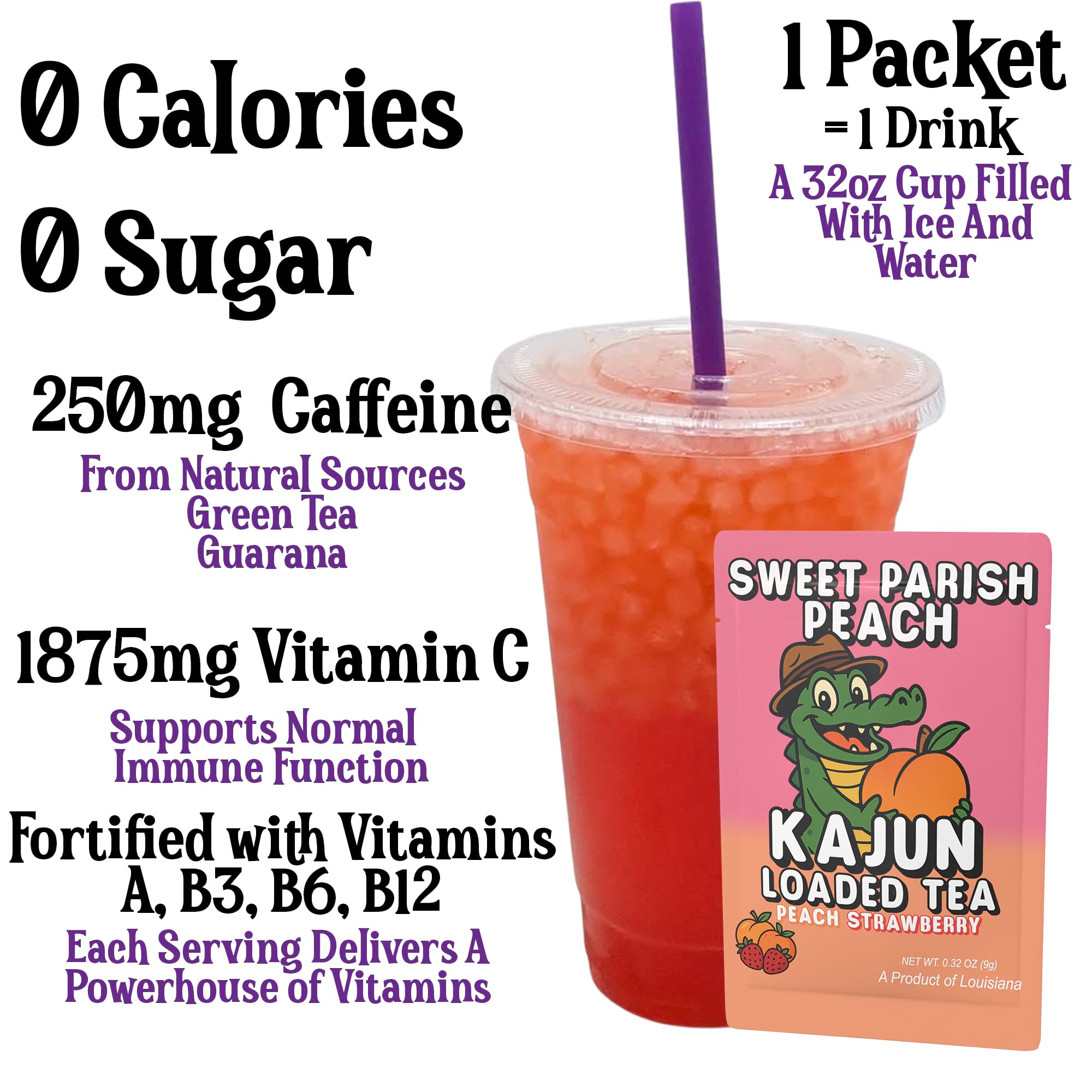 Sweet Parish Peach | Loaded Tea | Peach • Strawberry – Kajun
